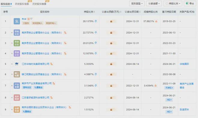 趙淳生院士助力智能制造 思來(lái)智造股權(quán)變更與信息技術(shù)咨詢服務(wù)升級(jí)